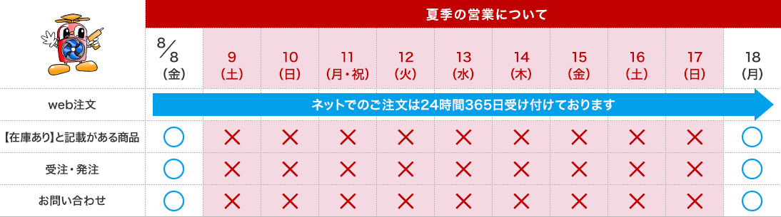 ”営業について”