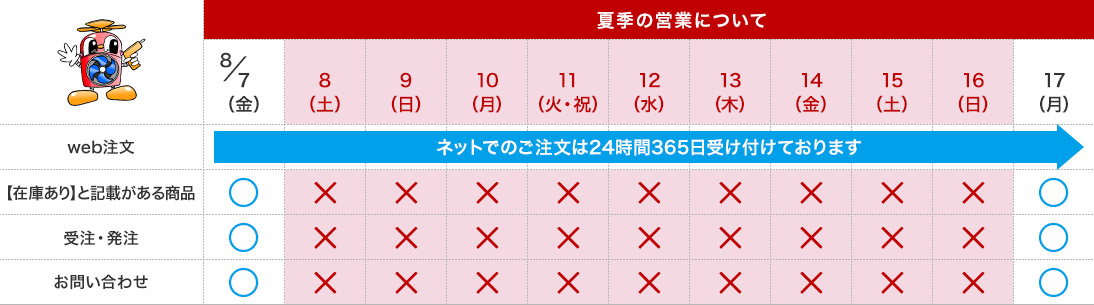 ”営業について”