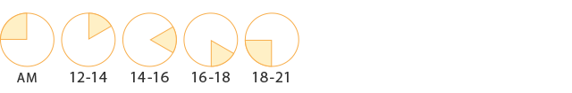 午前中、[12:00～14:00]［14:00～16:00］［16:00～18:00］［18:00～21:00]