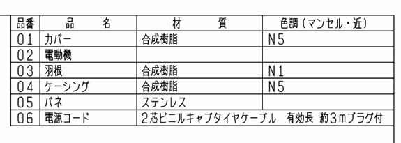 三菱電機 換気扇 汲み取り式トイレ用換気扇 屋外据付用 据付習得4番　vx-12a8　内径100ｍｍ