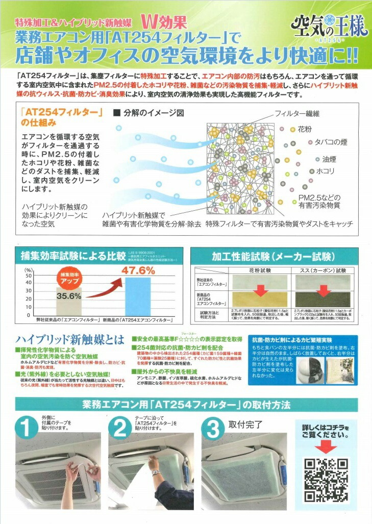 業務用エアコン、フィルター、交換用