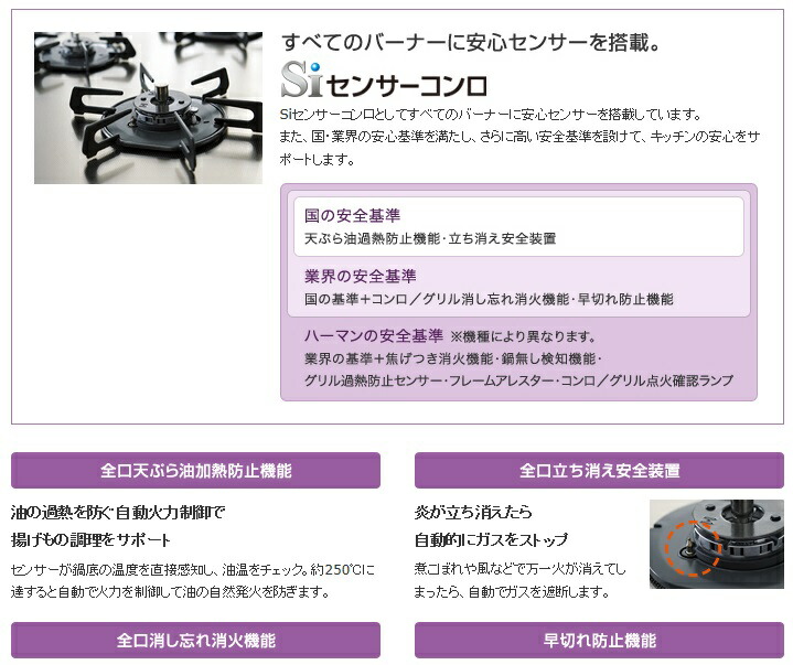ガスコンロビルトインン、都市ガス
