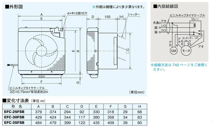 業務用、キッチン、厨房用換気扇、調理室、給食室換気扇、