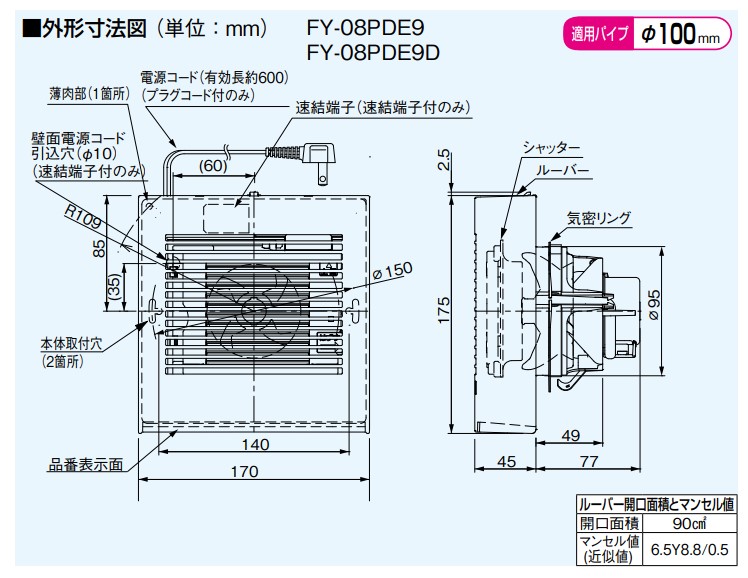 パナソニック 換気扇 FY-08PDE9D パイプファン 居室 洗面所 トイレ