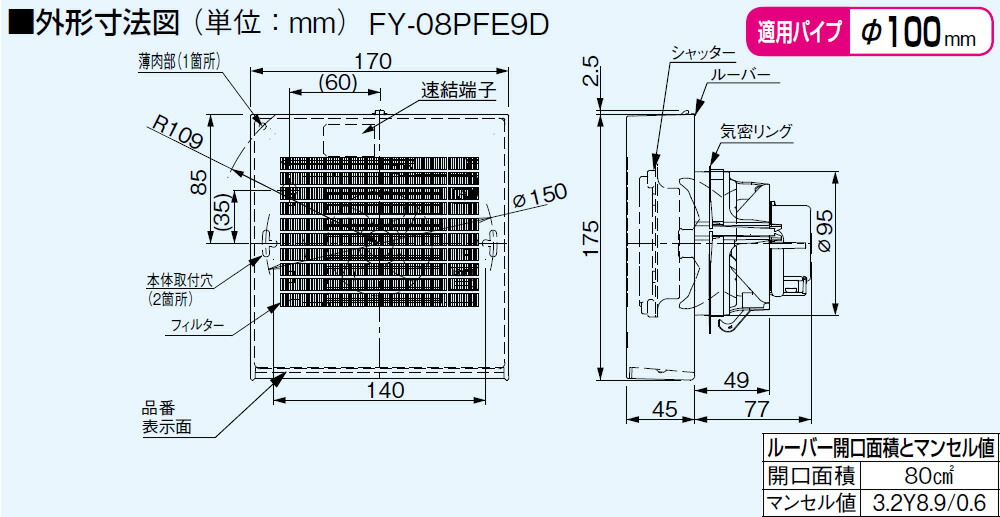 FY-08PFE9D パナソニック 換気扇 パイプファン 居室 洗面所 トイレ