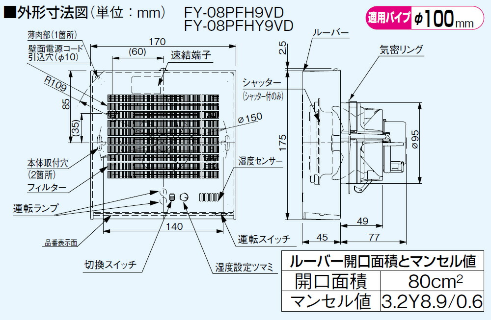 パナソニック 換気扇 FY-08PFH9VD パイプファン