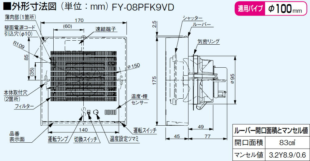 パナソニック 換気扇 FY-08PFK9VD パイプファン