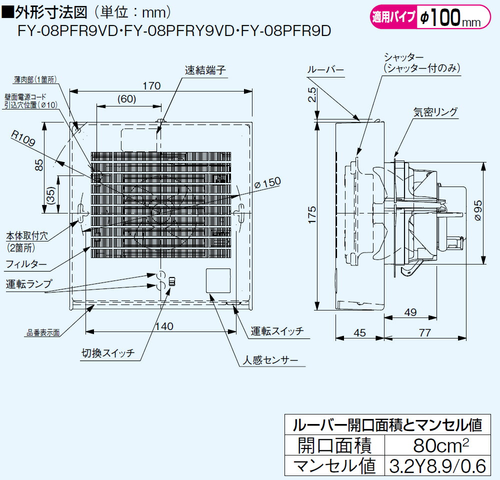 パナソニック 換気扇 FY-08PFR9D パイプファン