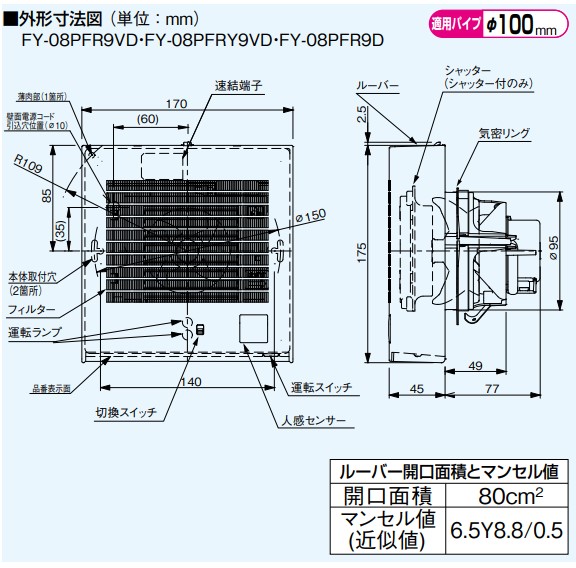 パナソニック 換気扇 FY-08PFR9VD