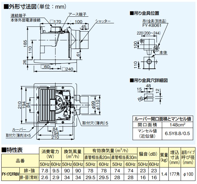 パナソニック 換気扇 FY-17CFR8V　トイレ，洗面所　図面