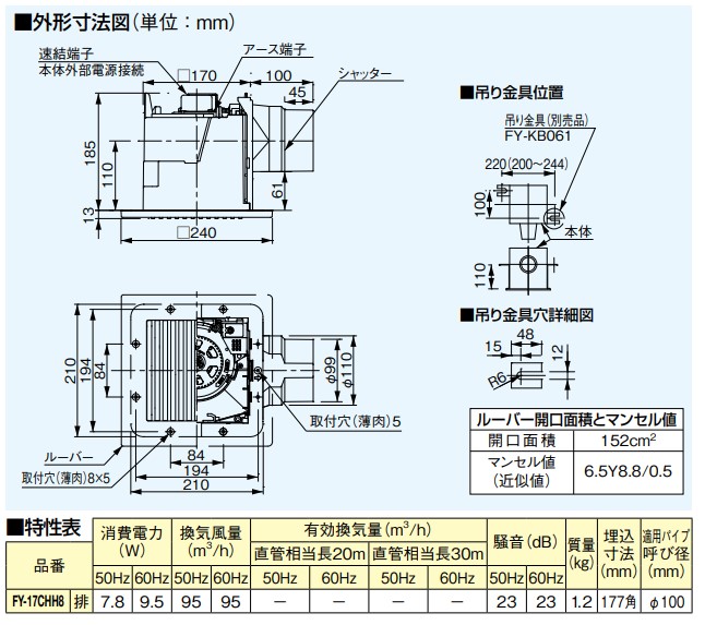 パナソニック 換気扇 FY-17CHH8 　洗面所