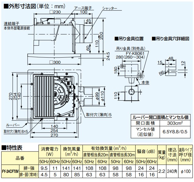 パナソニック 換気扇 FY-24CFT8V 洗面所,廊下,ホール,事務所,店舗