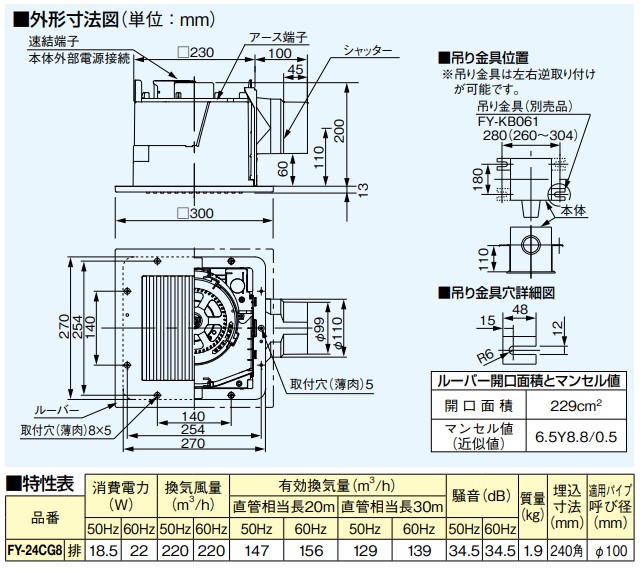 パナソニック 換気扇 FY-24CG8　浴室，トイレ，洗面所，廊下，ホール，事務所，店舗