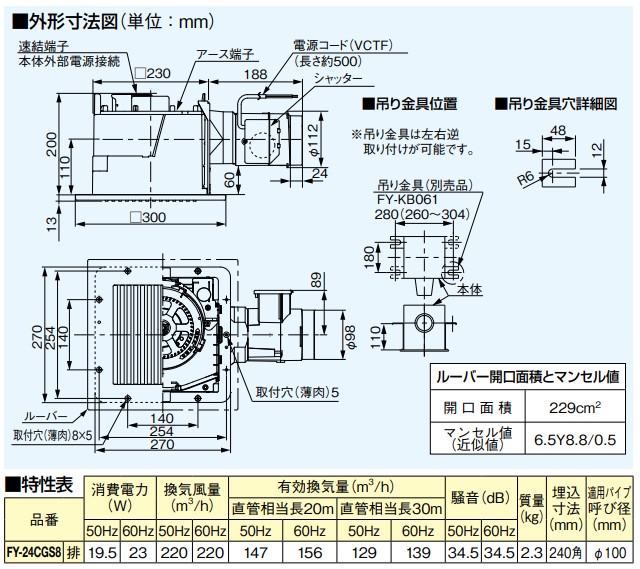 パナソニック 換気扇 FY-24CGS8　トイレ，洗面所，浴室，廊下，ホール，事務所，店舗
