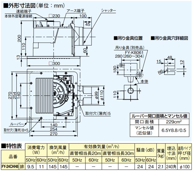 パナソニック 換気扇 FY-24CHH8　洗面所