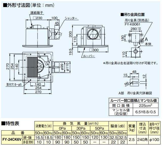 パナソニック 換気扇　FY-24CK6V　浴室，トイレ，洗面所，廊下，ホール，事務所，店舗