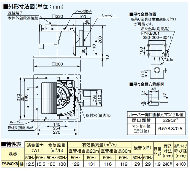 パナソニック 換気扇 FY-24CK8 浴室,トイレ,洗面所,廊下,ホール,事務所,店舗