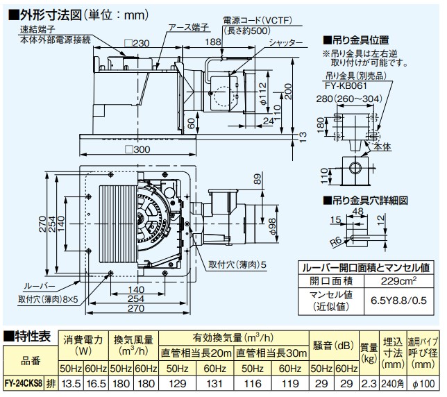 パナソニック 換気扇 FY-24CKS8 浴室,トイレ,洗面所,廊下,ホール,事務所,店舗