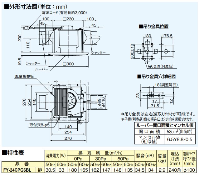 パナソニック 換気扇 FY-24CPG6BL 浴室,トイレ,洗面所