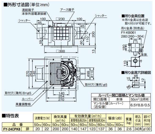 パナソニック 換気扇 浴室,トイレ,洗面所