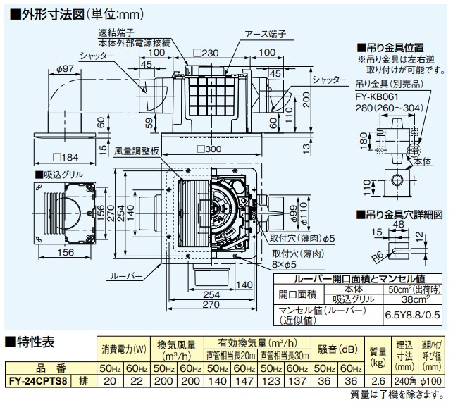 パナソニック　換気扇　浴室，トイレ，洗面所