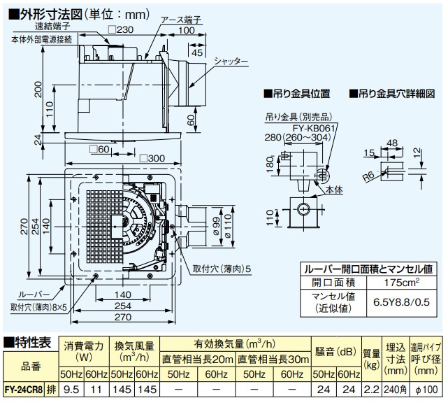 パナソニック 換気扇 FY-24CR8 トイレ,洗面所