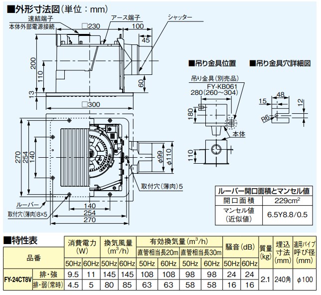 パナソニック 換気扇 FY-24CT8V　洗面所，廊下，ホール，事務所，店舗