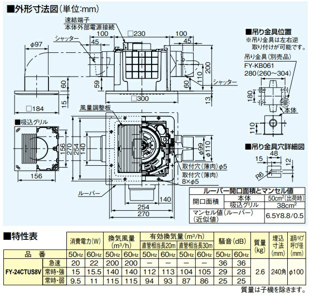 パナソニック　換気扇　浴室，トイレ，洗面所