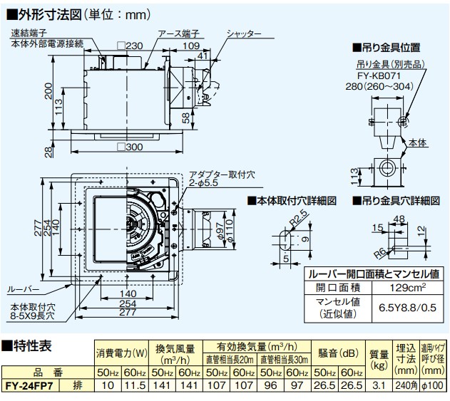 パナソニック 換気扇 FY-24FP7　トイレ，洗面所，廊下，ホール，事務所，店舗