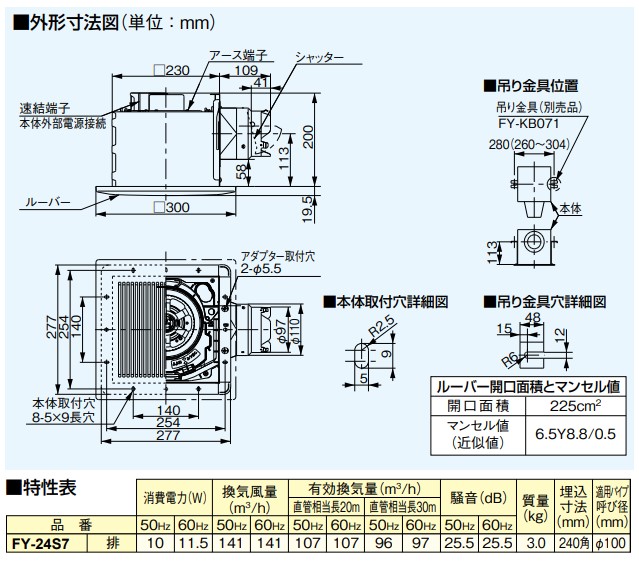 パナソニック 換気扇 FY-24S7 (鋼板) トイレ,洗面所,廊下,ホール,事務所,店舗