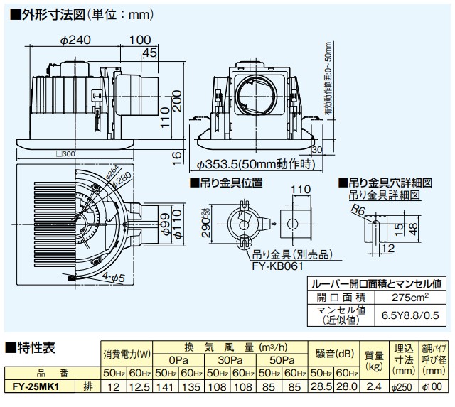 パナソニック 換気扇 FY-25MK1 　浴室，トイレ，洗面所，廊下，ホール，事務所，店舗
