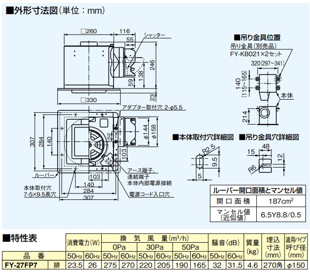 パナソニック 換気扇 FY-27FP7 トイレ,洗面所,廊下,ホール,事務所,店舗