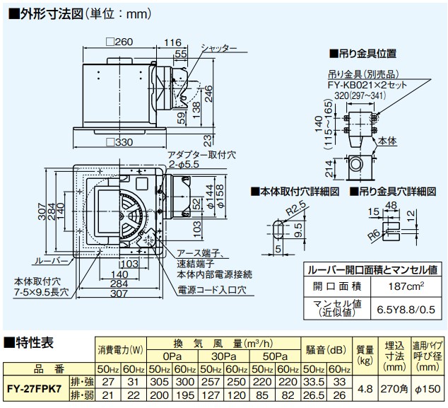 パナソニック 換気扇 FY-27FPK7 トイレ,洗面所,廊下,ホール,事務所,店舗