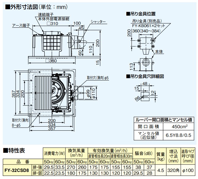 パナソニック FY-32CSD8 トイレ,洗面所,浴室,廊下,ホール,事務所
