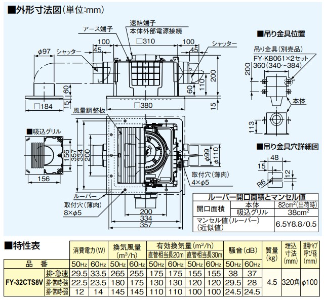 パナソニック 換気扇 浴室,トイレ,洗面所