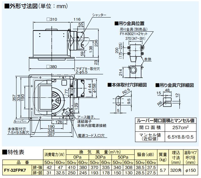 パナソニック 換気扇 FY-32FPK7 トイレ,洗面所,廊下,ホール,事務所,店舗