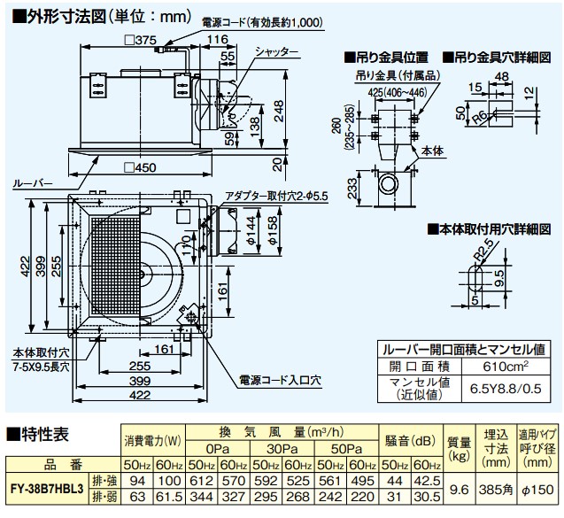 パナソニック 換気扇 FY-38B7HBL3 台所