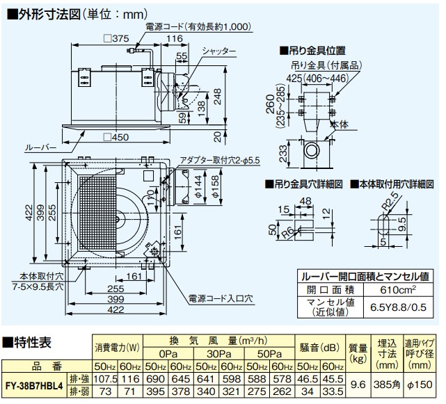 パナソニック  換気扇 FY-38B7HBL4　台所