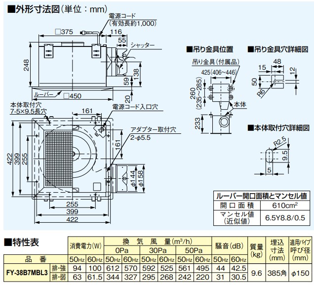 パナソニック 換気扇 FY-38B7MBL3 台所