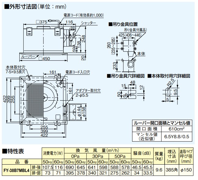 パナソニック 換気扇 FY-38B7MBL4 台所