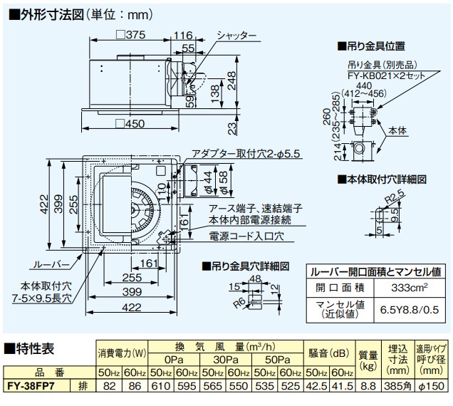 パナソニック 換気扇 FY-38FP7 トイレ,洗面所,廊下,ホール,事務所,店舗