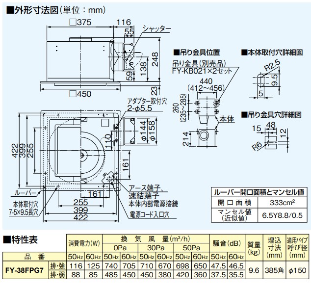 パナソニック 換気扇 FY-38FPG7 トイレ,洗面所,廊下,ホール,事務所,店舗
