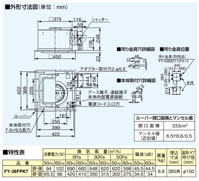 パナソニック 換気扇 FY-38FPK7 　トイレ，洗面所，廊下，ホール，事務所，店舗