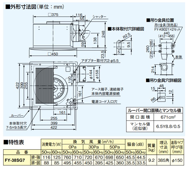 FY-38SG7 パナソニック　換気扇　トイレ，洗面所，廊下，ホール，事務所，店舗 