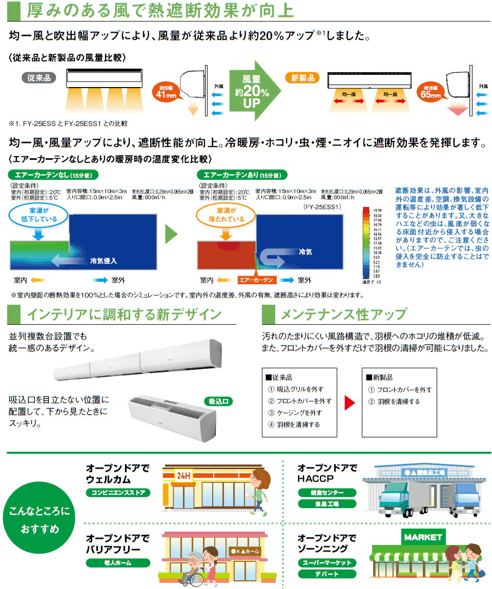 FY-25ESS1、パナソニック エアーカーテン、90cm幅 単相100V