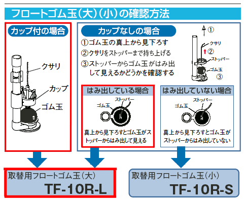 確認方法INAX