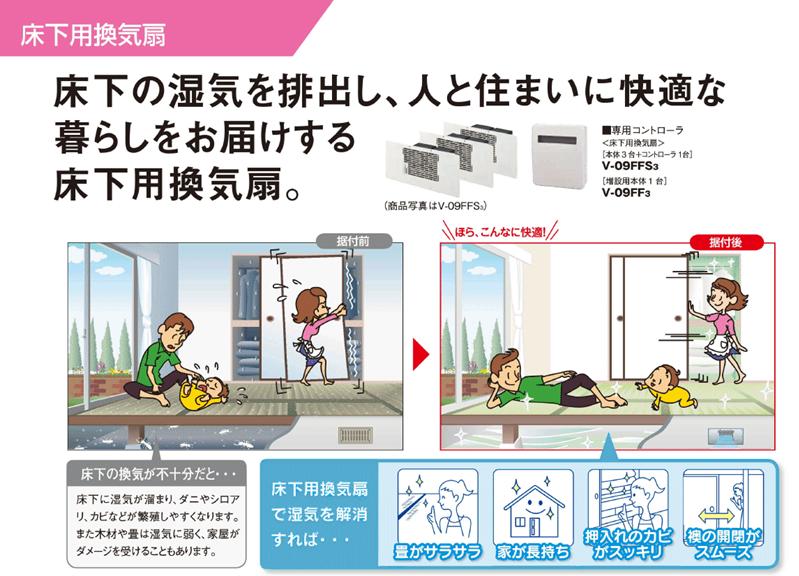 床下換気扇、三菱、効果