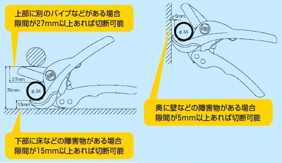 エンビカッター、塩ビカッター、MCCvc-34ed、vc-0334